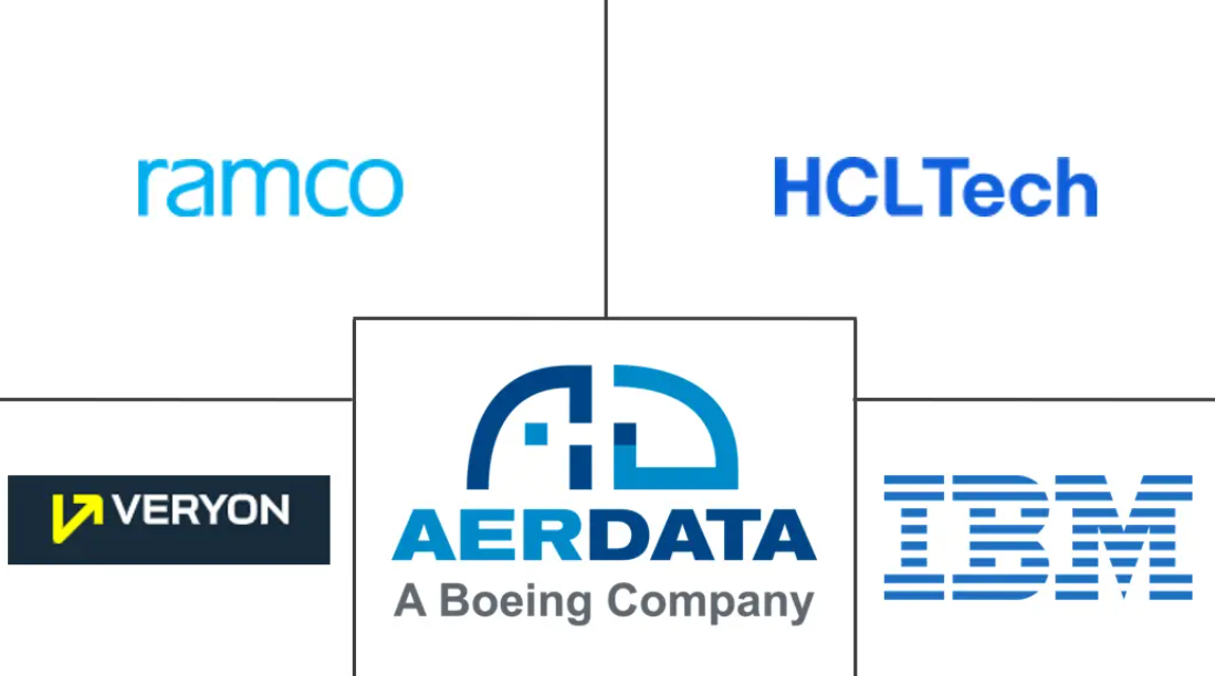 Aviation Maintenance Repair and Overhaul (MRO) Software Market Major Players